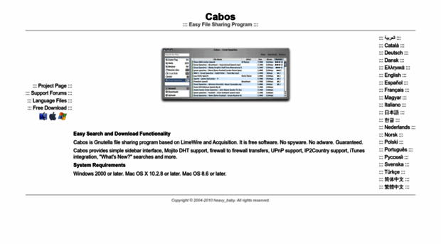 cabos.sourceforge.jp