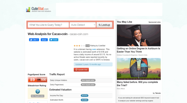 cacao-coin.com.cutestat.com