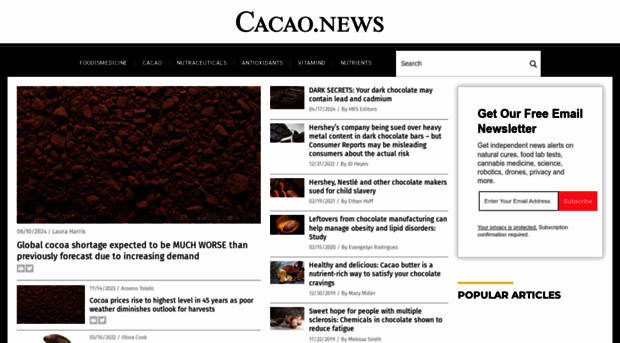 cacao.news