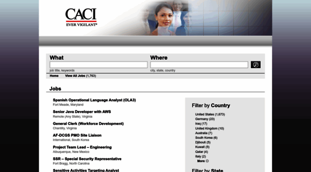 caci.jobs