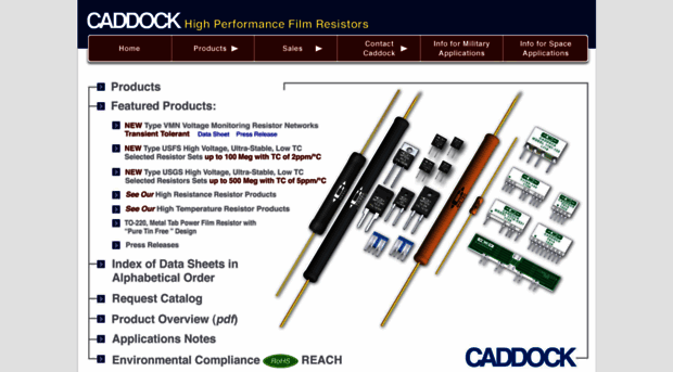 caddock.com