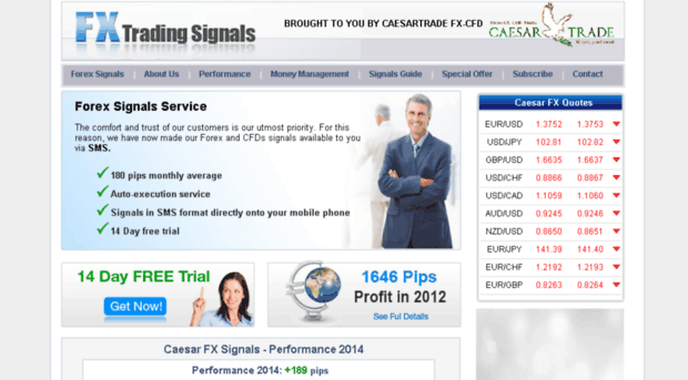 caesar-fx-signals.com