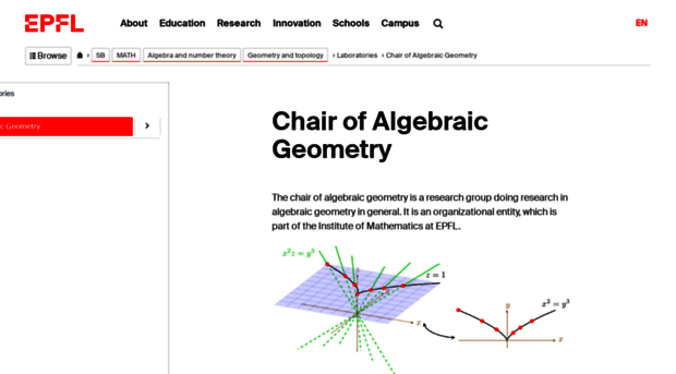 cag.epfl.ch