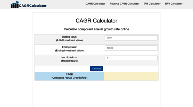 cagrcalculator.net