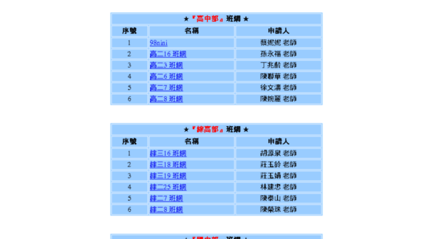 cai.mingdao.edu.tw