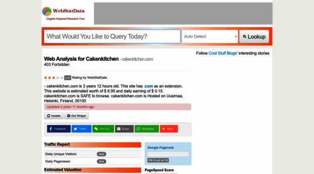 cakenkitchen.com.webstatdata.com