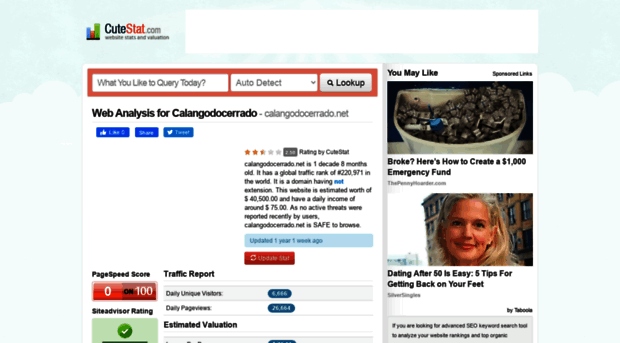 calangodocerrado.net.cutestat.com