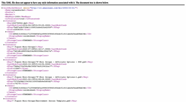 calawsbucket.s3.us-west-2.amazonaws.com