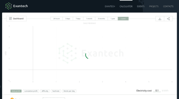 calc.exan.tech