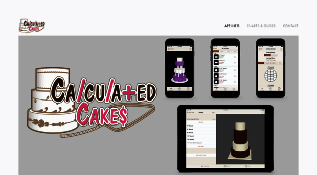 calculatedcakes.com