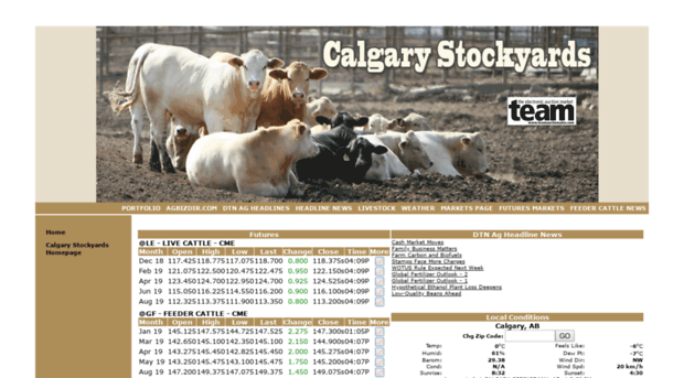 calgarystockyards.aghost.net