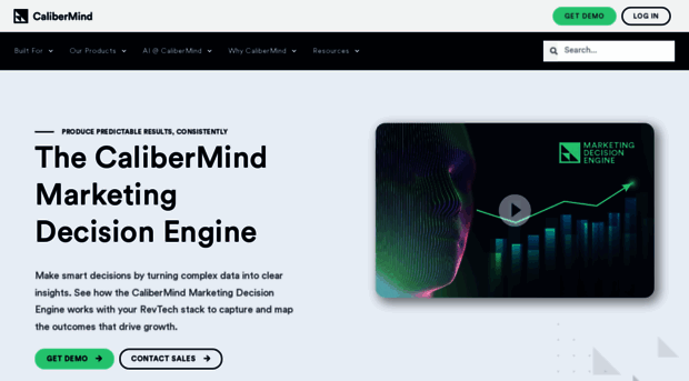 calibermind.com