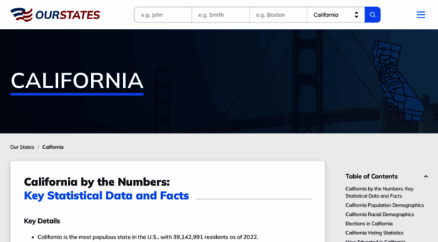 california.ourstates.org