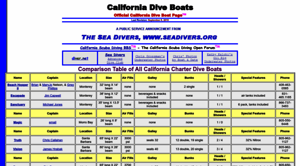 californiadiveboats.com