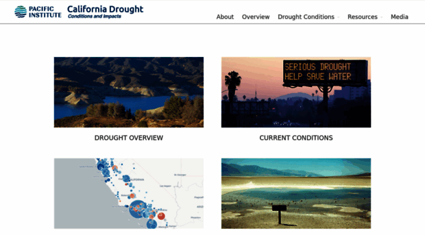 californiadrought.org