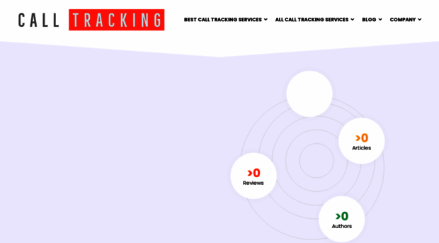 call-tracking.org