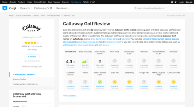 callawaygolf.knoji.com