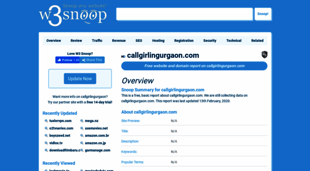 callgirlingurgaon.com.w3snoop.com