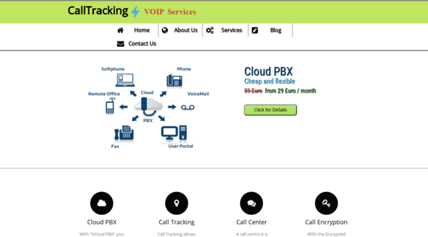 calltracking.ro