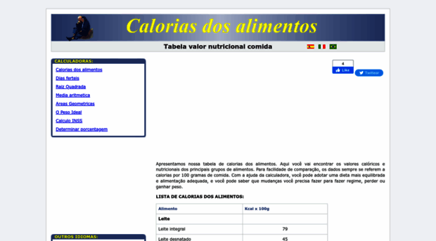 caloriasdosalimentos.com