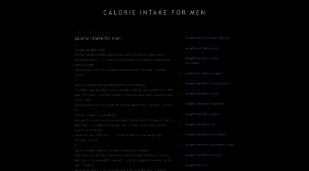 calorieintakeformen.blogspot.com