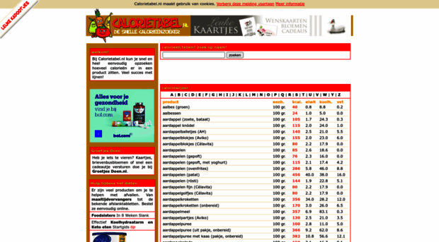 calorietabel.nl