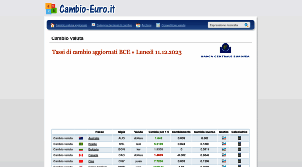 cambio-euro.it