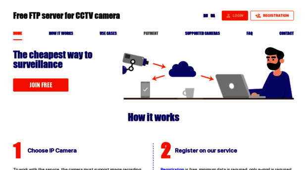 camera-ftp.com