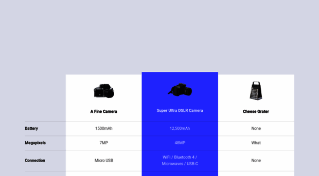 camera-pricing-grid.webflow.io