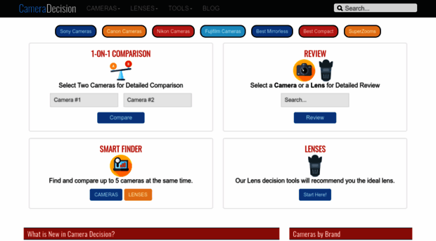 cameradecision.com