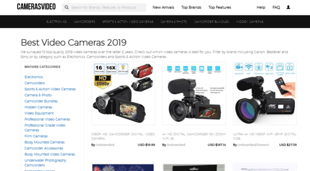 camerasvideo.net