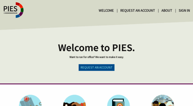 campaignpies.com