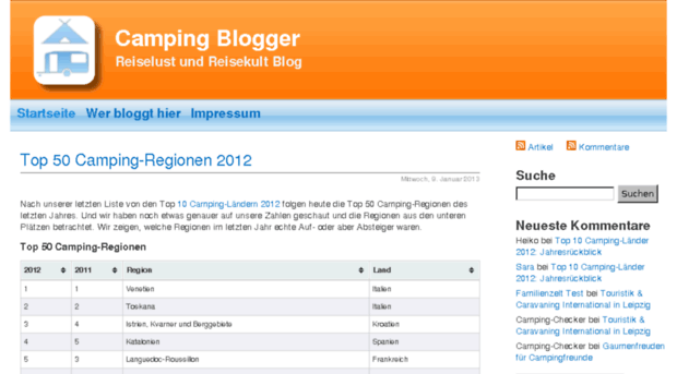 camping-blogger.de