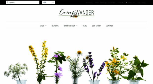 campwander.blogspot.co.nz