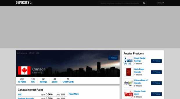 canada.deposits.org
