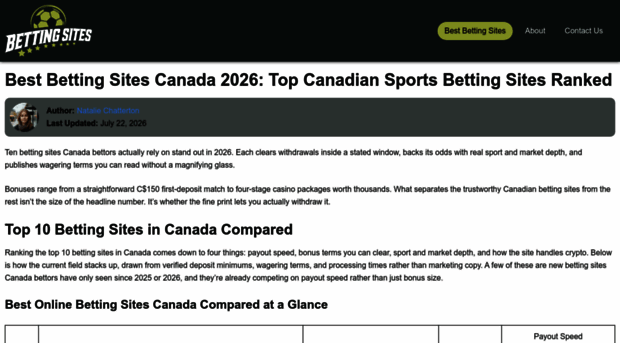 canadabestbettingsites.com