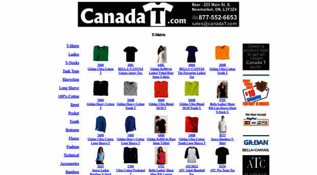 canadat.com