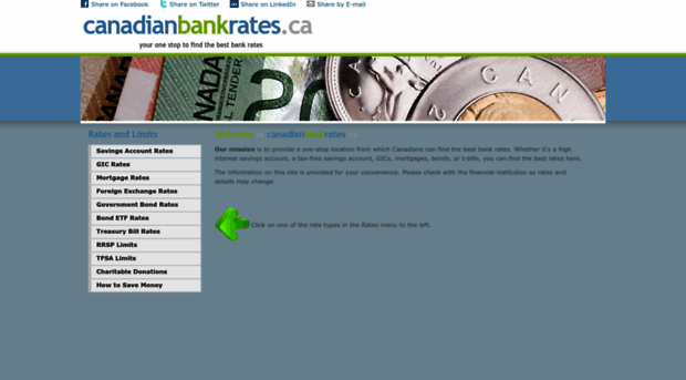 canadianbankrates.ca