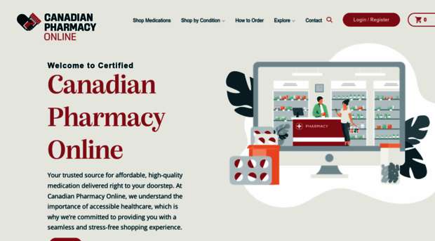 canadianpharmacyonline.com