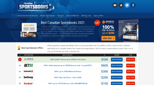 canadiansportsbooks.ca