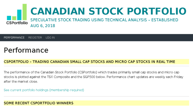 canadianstockportfolio.com