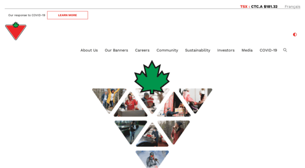 canadiantirecorporation.ca