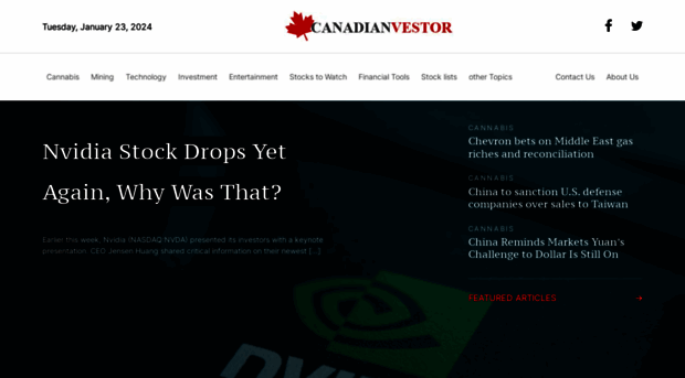 canadianvestor.com