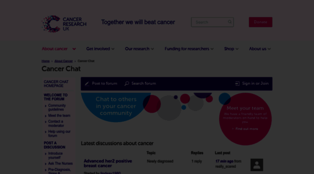 cancerchat.org.uk