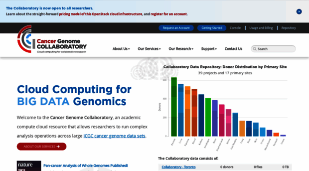 cancercollaboratory.org