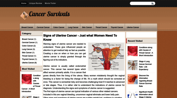 cancersurvivals.blogspot.in