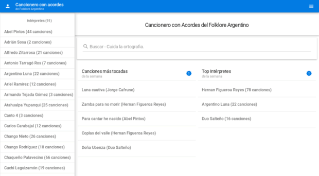 cancionero-acordes.com.ar
