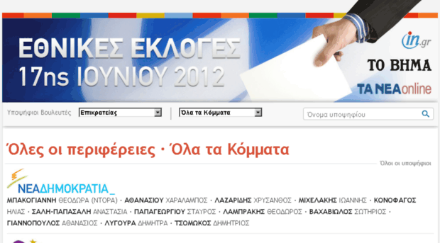 candidates2012.in.gr