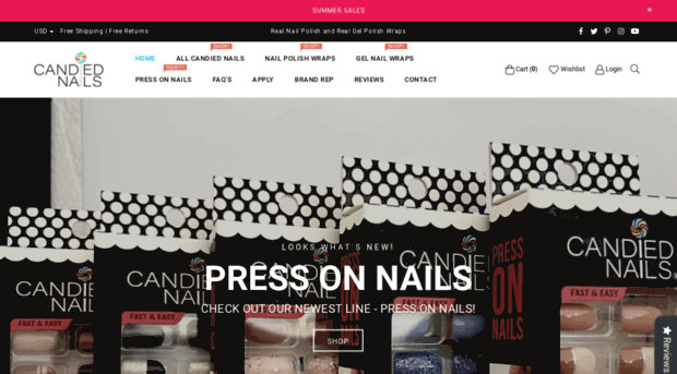 candiednails.com