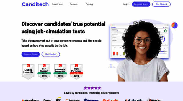 canditech.io